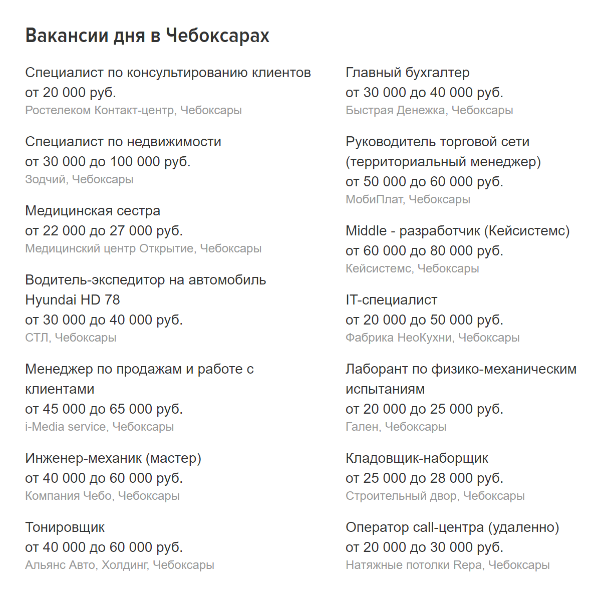 Лаборанту, оператору колцентра и специалисту по консультированию клиентов в вакансиях предлагают от 20 тысяч рублей, а медсестре — от 22 тысяч