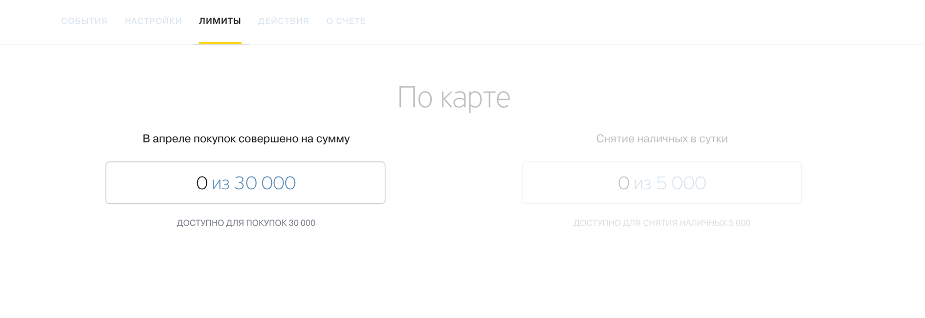Карта → Лимиты → На траты по карте