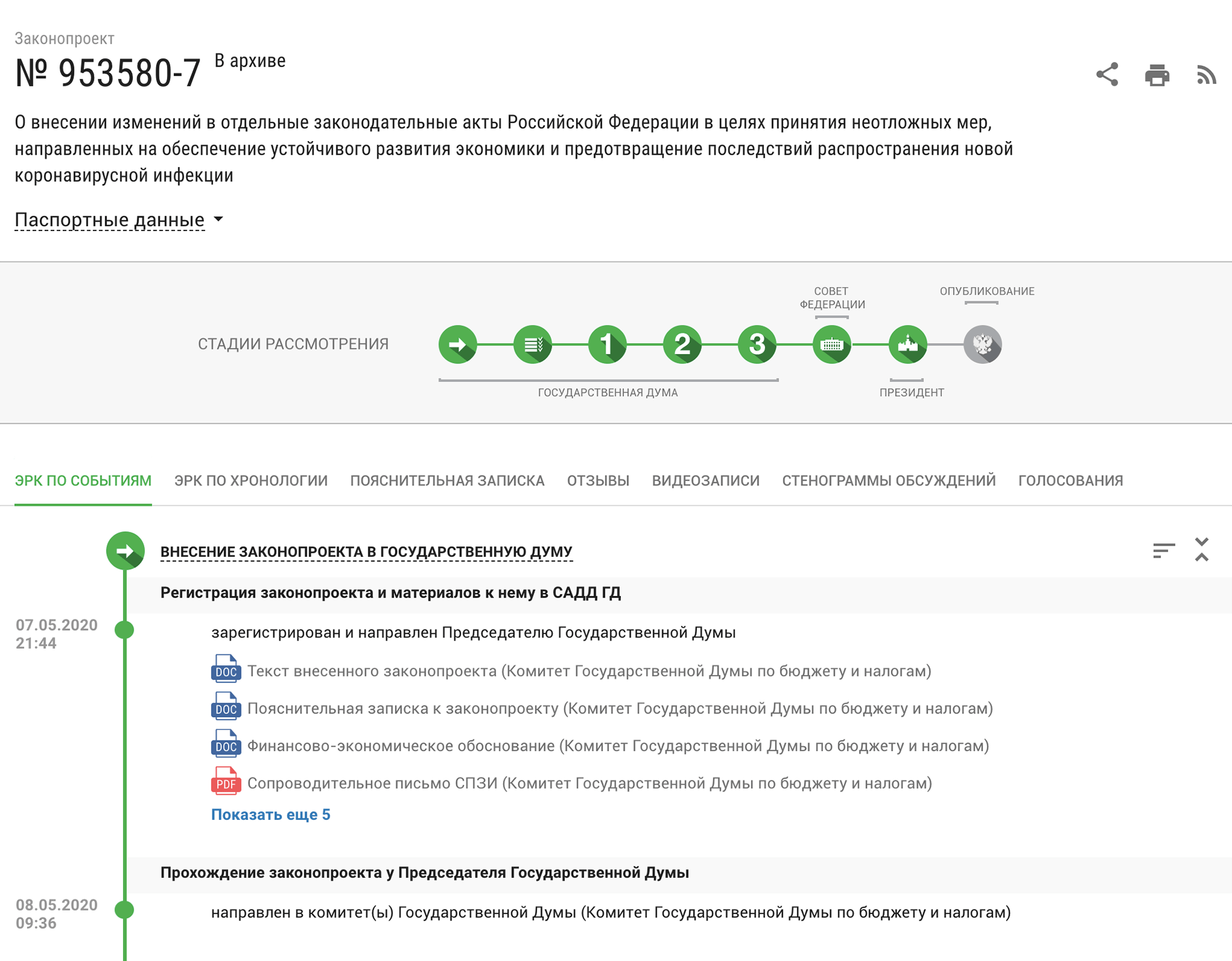 Первоначальный текст законопроекта № 953580-7 очень отличался от принятого в итоге текста закона № 166-ФЗ. Это обычная ситуация: серьезные изменения в проектах часто появляются ко второму чтению. На официальном сайте sozd.duma.gov.ru можно следить за судьбой и актуальной редакцией интересующего вас закона до того, как он будет принят в окончательном виде