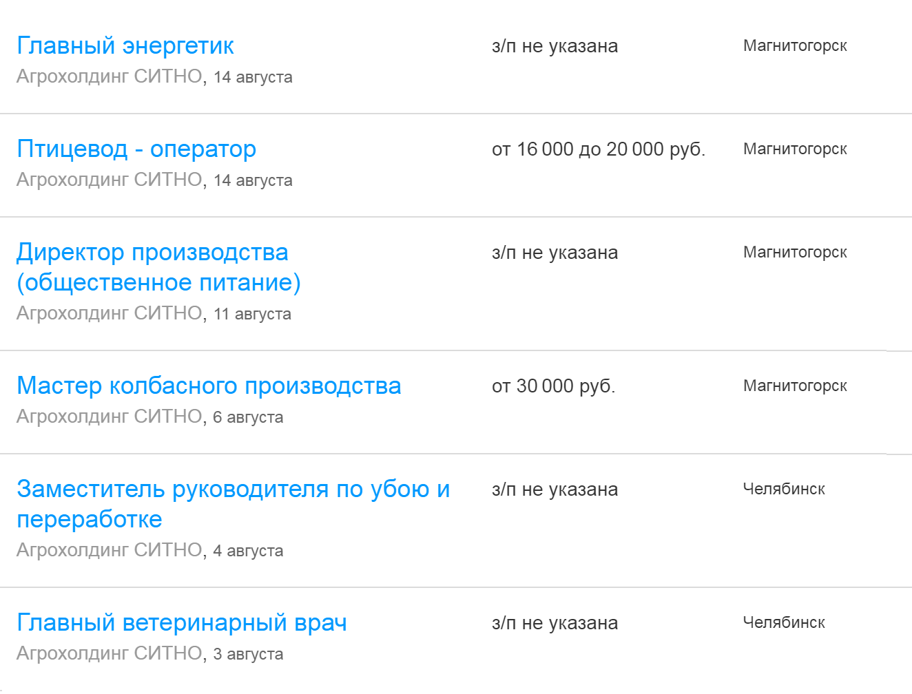 «Хедхантер» предлагает много вакансий в агрохолдинге «Ситно». Средняя зарплата на предприятии — 20 000—25 000 <span class=ruble>Р</span>
