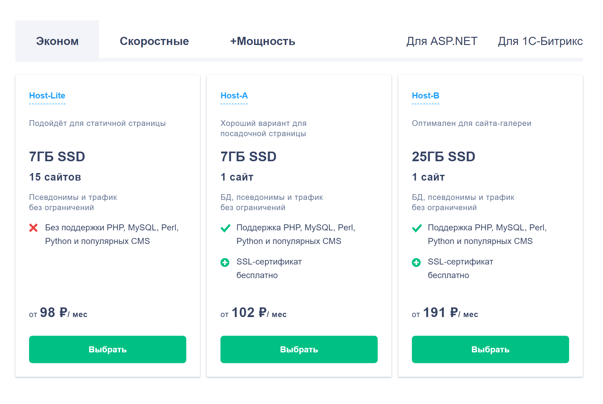 Тарифные планы зависят от количества сайтов, поддержки баз данных и дискового пространства. Это, например, тарифы «Рег-ру». Для разработки сайта на CMS нужны базы данных, поэтому самый дешевый вариант мне не подошел. Если бы я хотела размещать много фото и видео, дисковое пространство тоже имело бы значение. Возможно, мне стоит подумать о SSL-сертификате, потому что сайты без него «Хром» подсвечивает как небезопасные.