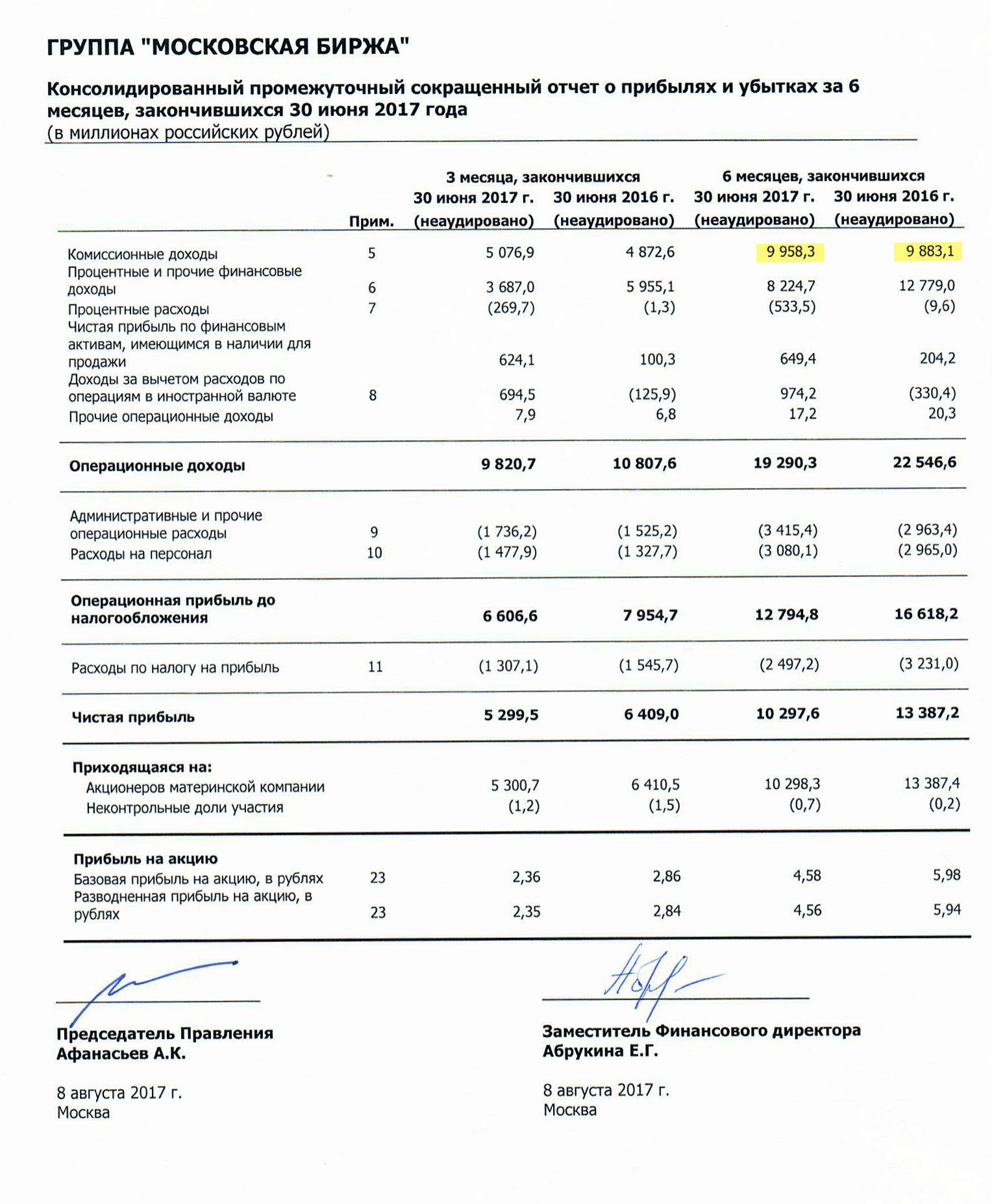 Страница 3 отчета Мосбиржи по МСФО