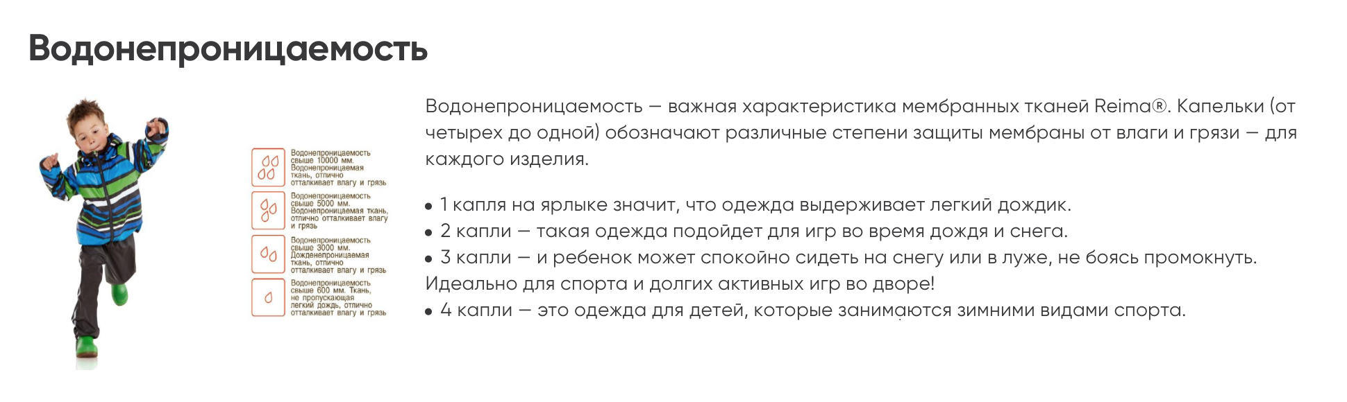 Разная водонепроницаемость одежды «Рейма». Одна капля означает, что одежда выдерживает легкий дождик. Одежда с четырьмя каплями подходит для зимних видов спорта