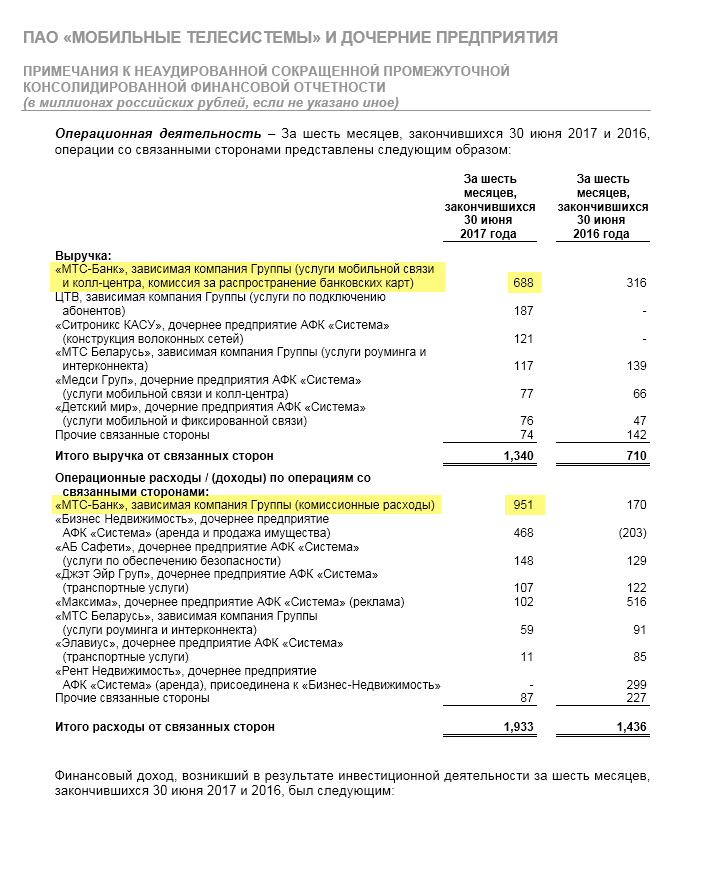 Страница 21 отчета МТС по МСФО