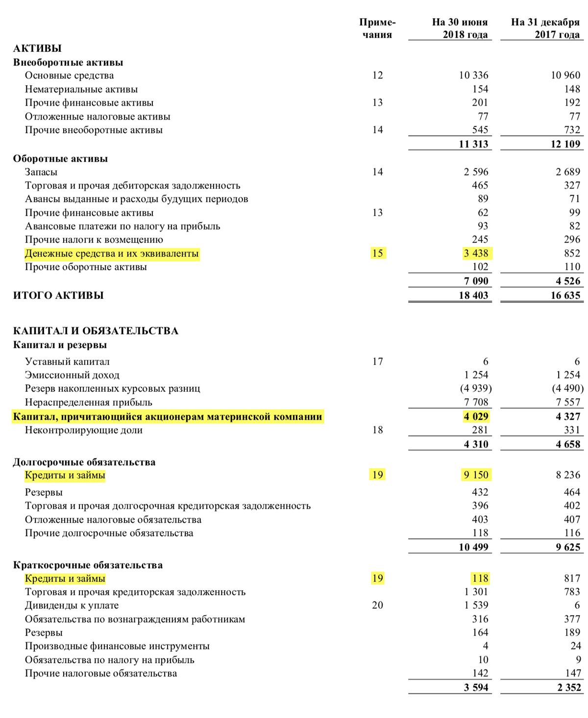 Страница 4 отчета «Норникеля» за первое полугодие 2018 года