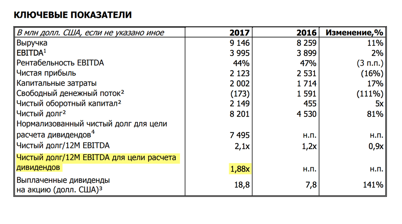 Страница 2 пресс-релиза «Норникеля» за 2017 год