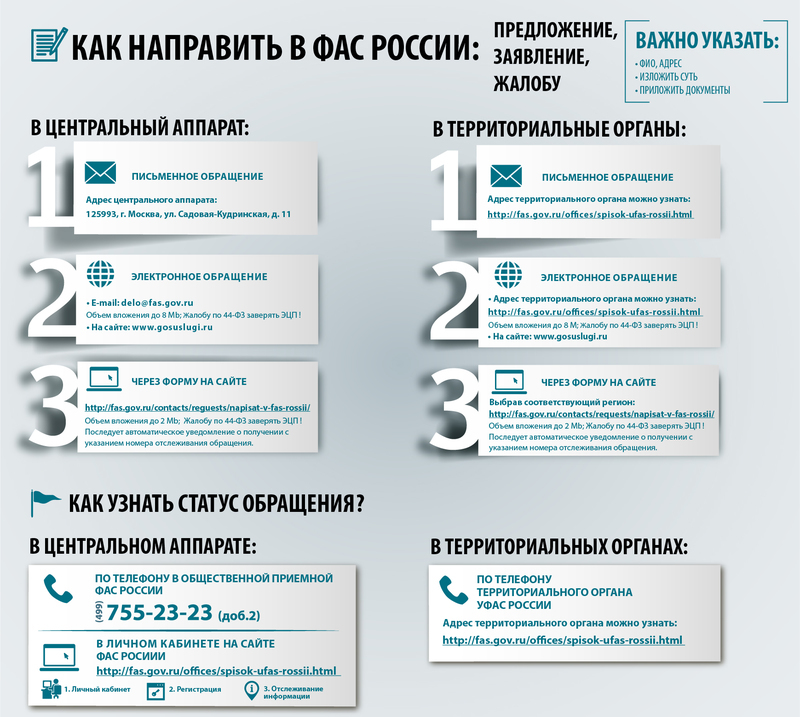 После того как вы подадите жалобу на нарушение закона о рекламе, у ФАС будет месяц на то, чтобы принять решение о дальнейшей судьбе нарушителя. Если за месяц служба не успеет собрать достаточно доказательств, то вас уведомят о продлении рассмотрения еще на месяц. Два месяца — это крайний срок рассмотрения жалобы