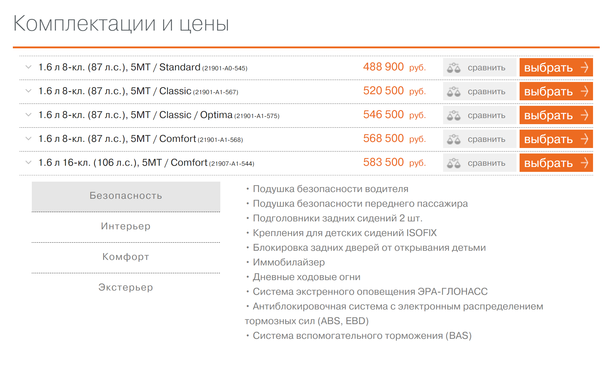 За семь с половиной лет Гранты подорожали на 235 000 <span class=ruble>Р</span>. Не думаю, что качество изменилось пропорционально. Когда в такси попадается свежая Гранта, у меня нет ощущения иномарки: это такая же машина, какая была у меня