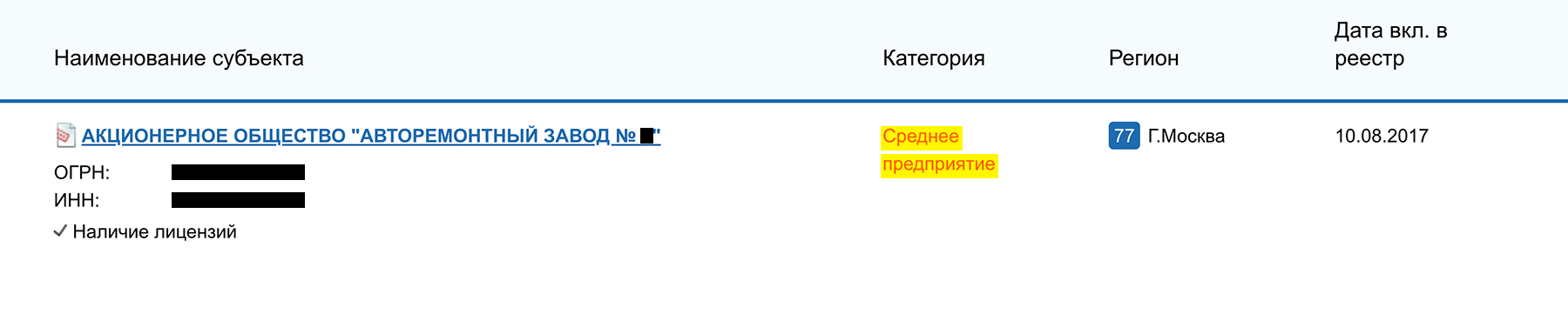 Как оплатить транспортный сбор в крыму