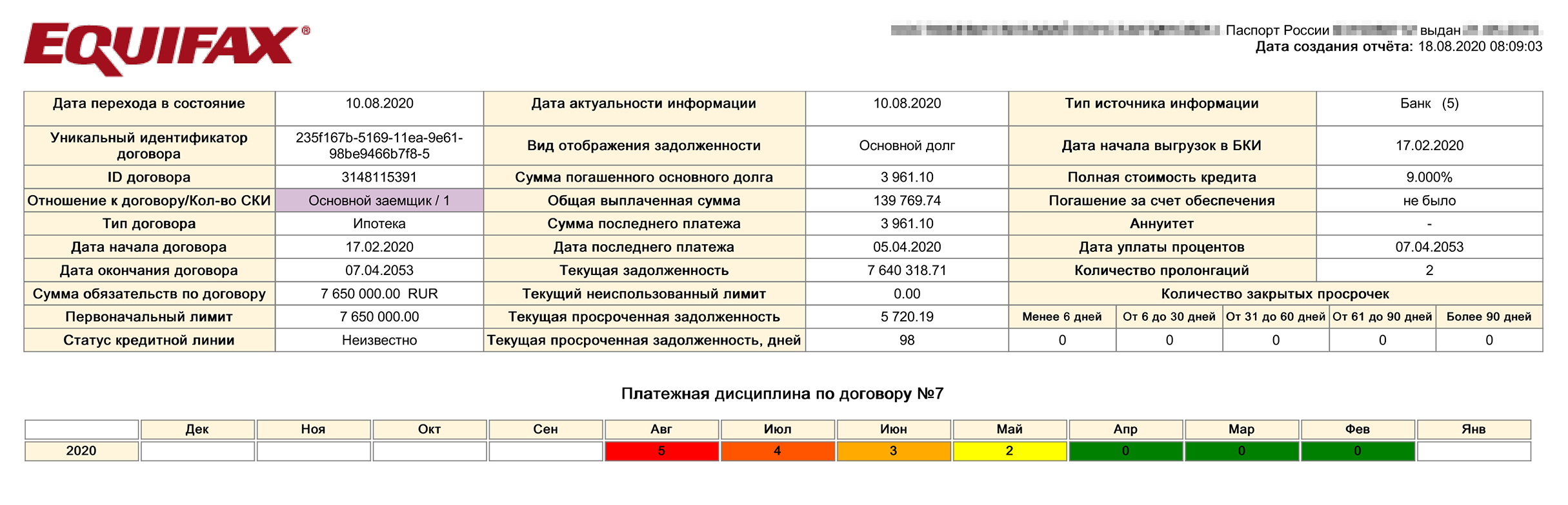 Вот так выглядела информация о просрочке в «Эквифаксе»