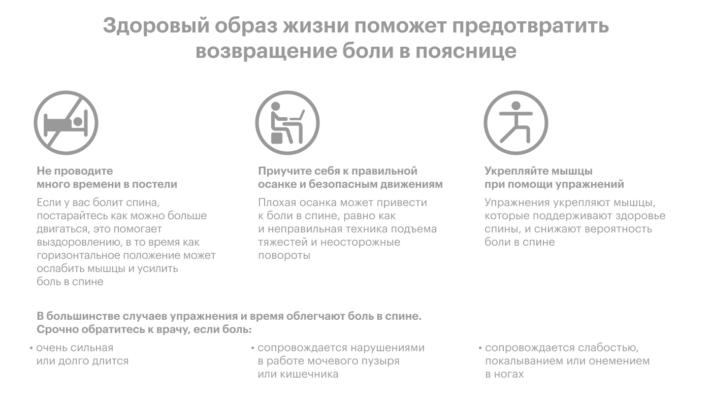 Несколько рабочих способов облегчить боль в спине от сотрудников Клиники Майо
