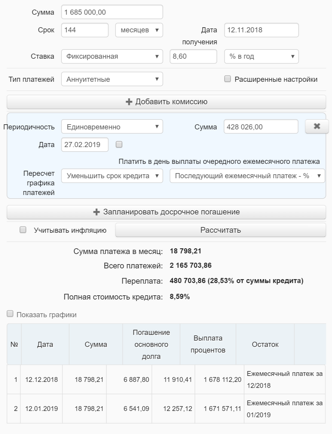 В случае уменьшения срока кредитования переплата уменьшилась бы на 540 644,36 <span class=ruble>Р</span>
