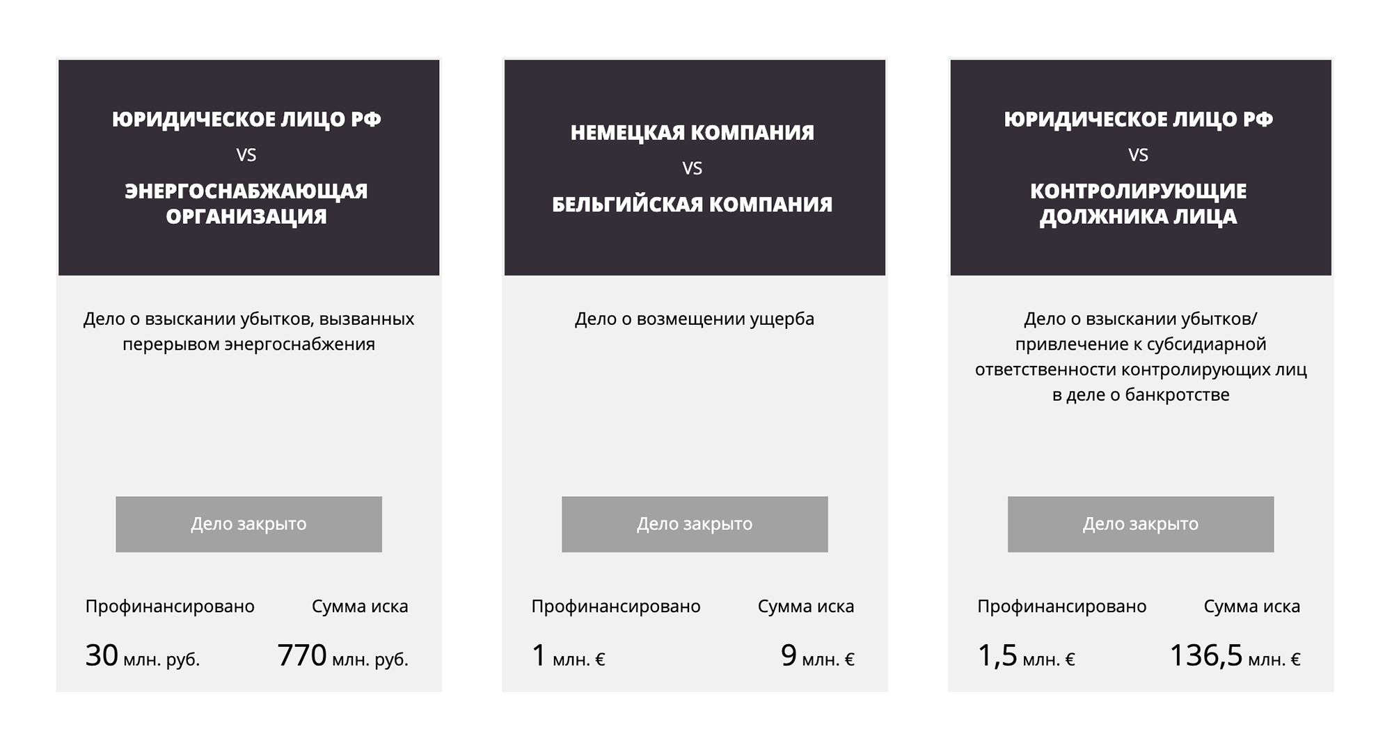 В каталоге не указаны даже номера дел и в каком суде они рассматриваются. Кто истец, кто ответчик и что означает «дело закрыто» — тоже непонятно