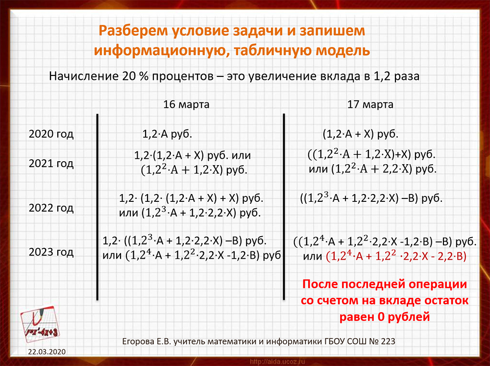 В основном материалы по подготовке к ЕГЭ выглядят как презентации, которые разбирают задания одного типа: например, экономическую задачу из профильной математики