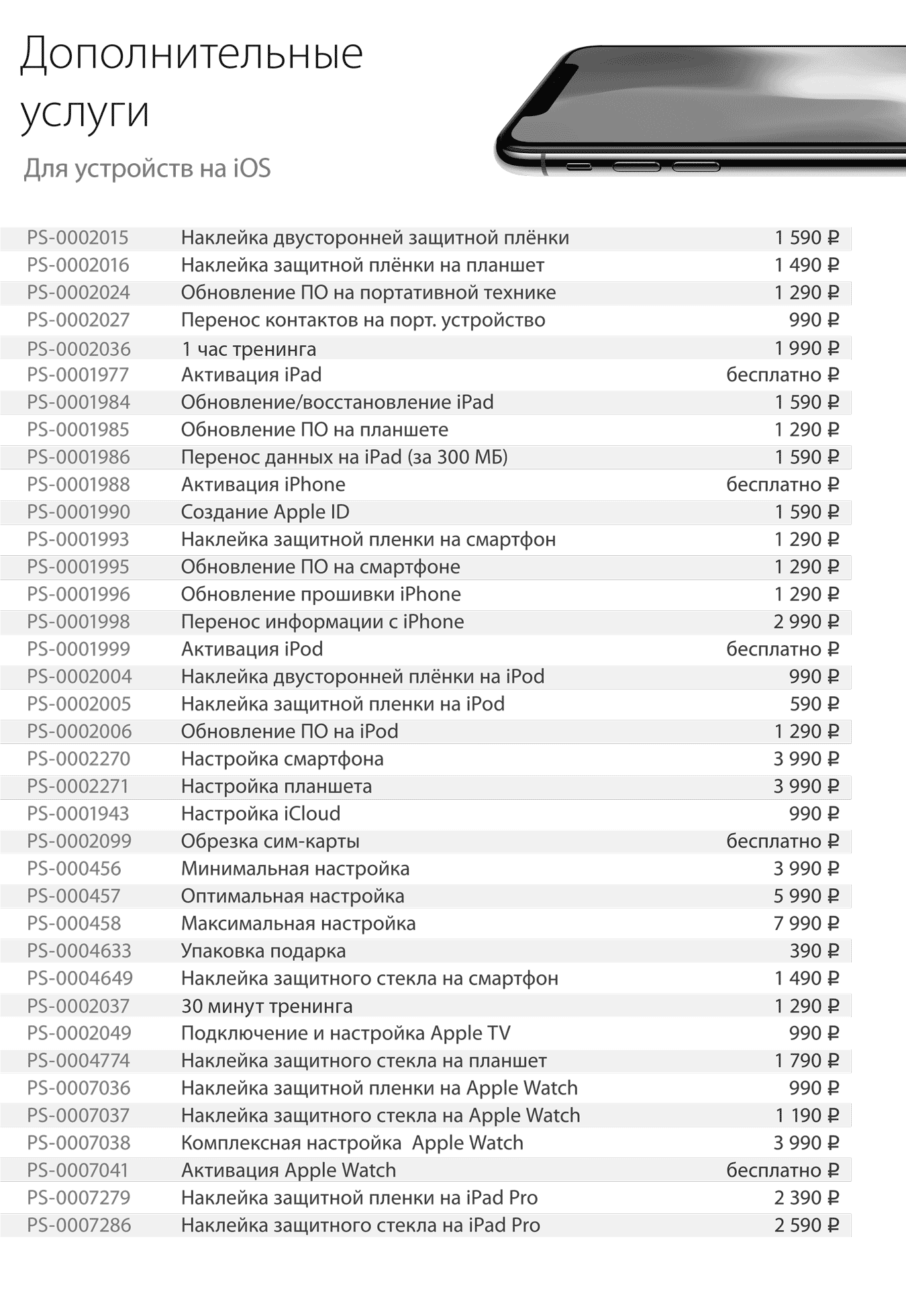 Подобный прейскурант дополнительных услуг обычно висит в уголке покупателя, куда никто не заглядывает. Продавцам невыгодно, чтобы вы его изучали