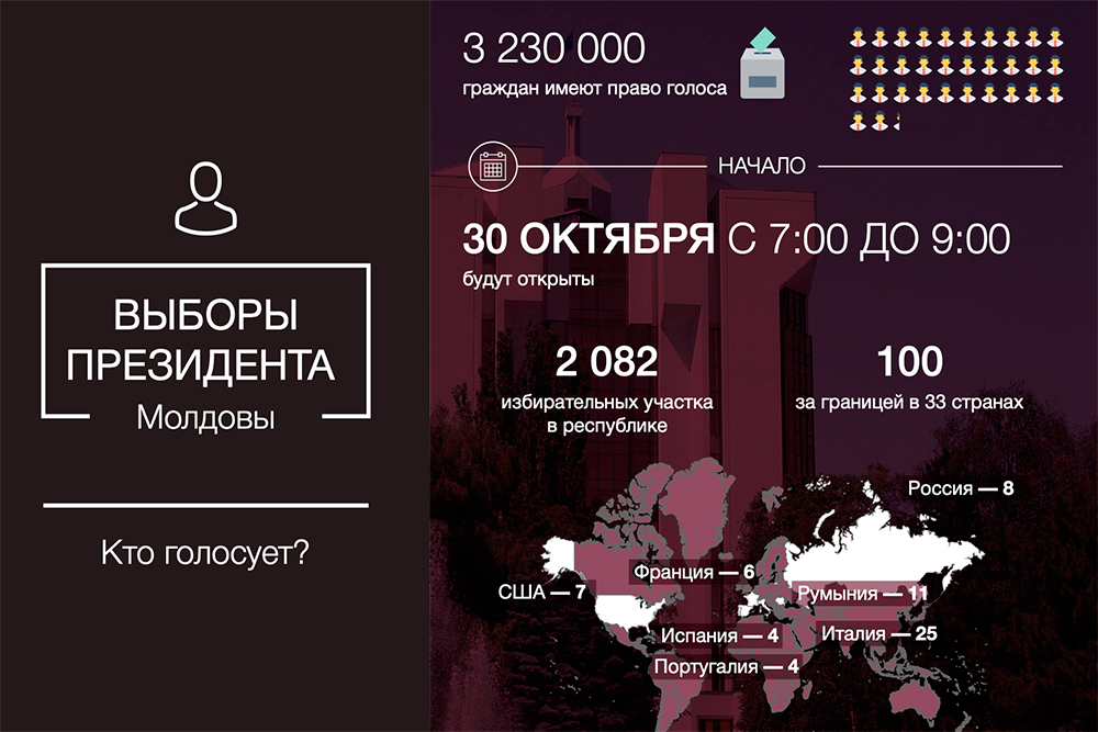 Каждый день вижу много ужасных презентаций. Они сделаны без вкуса, в них форма превалирует над содержанием, очень много украшательств ради украшательств, никудышная типографика