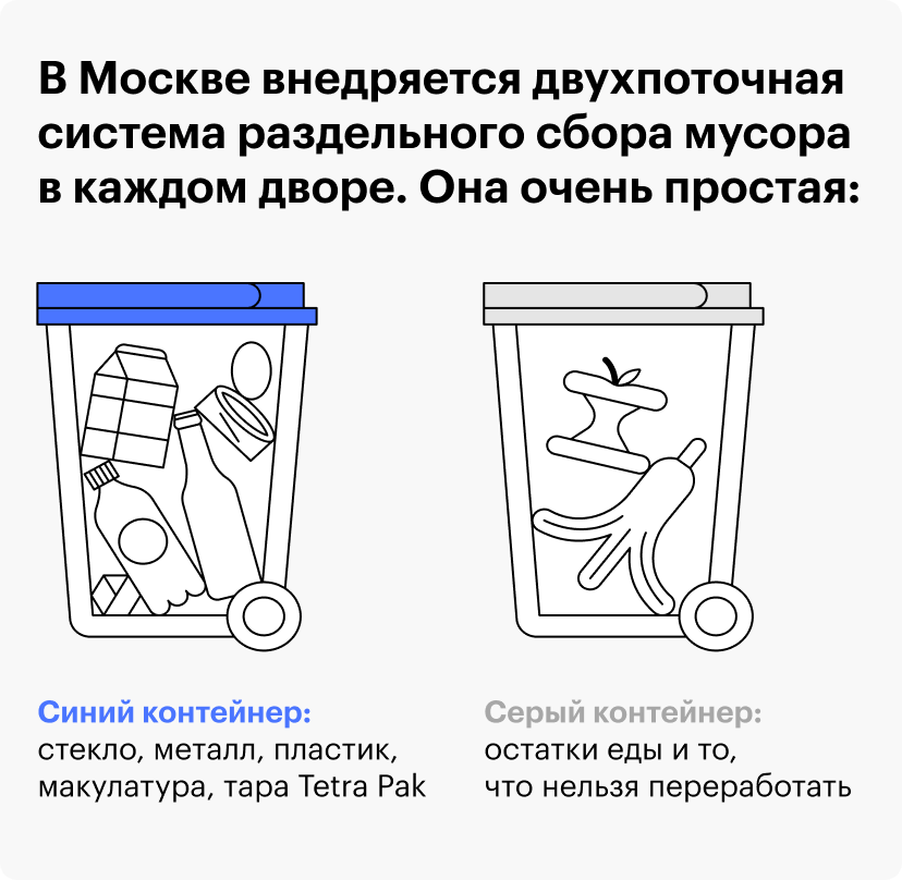 Как решить проблему мусора