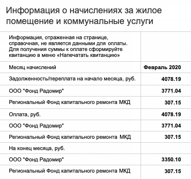 Скриншот из моего личного кабинета УК: в феврале я заплатила 4078 <span class=ruble>Р</span>