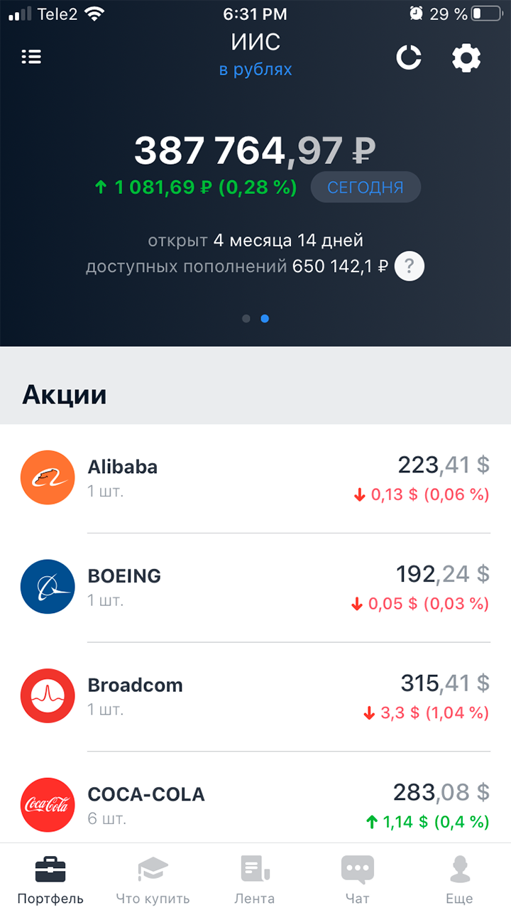 Состояние счета на 20 июня