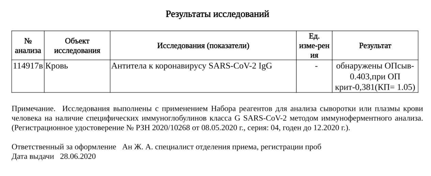 Документально подтвержденный иммунитет. Кому тут можно подогнать плазму для вакцины?
