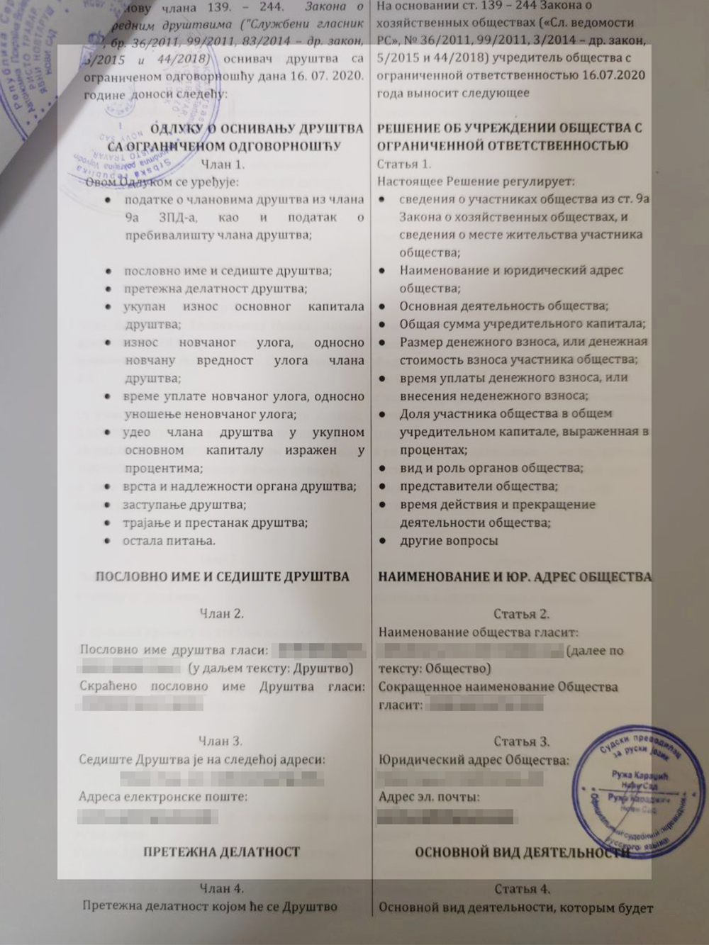 Решение об основании фирмы