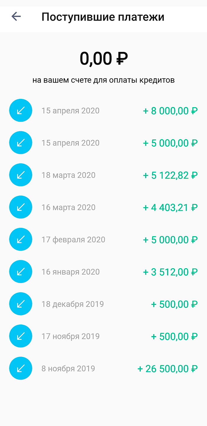 Через неделю после заключения договора образовательная организация перевела 26 500 <span class=ruble>Р</span>