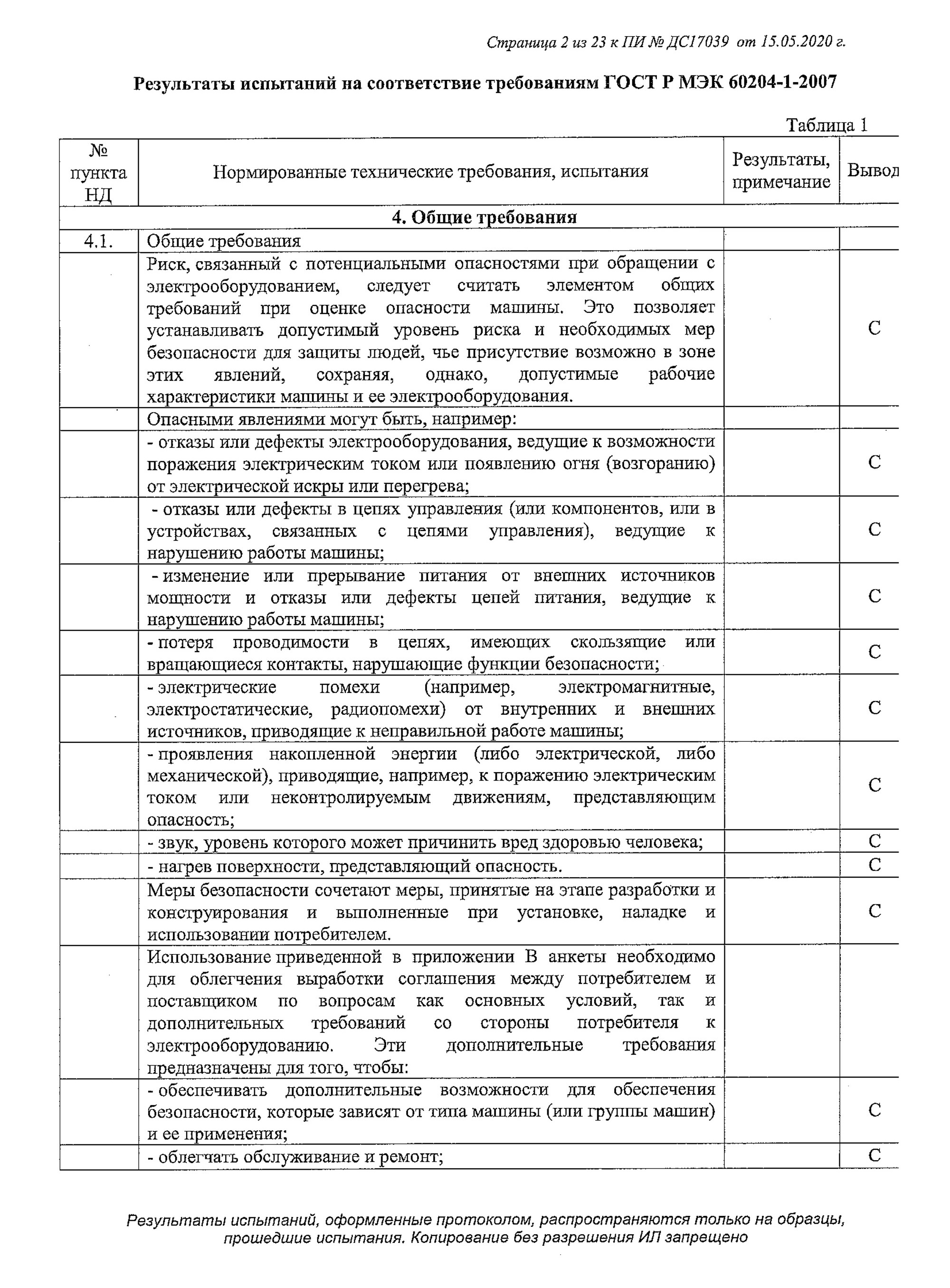 Это протокол испытаний оборудования для производства сыра. Документ объемный: 23 страницы. В конце протокола идет заключение о том, что оборудование соответствует требованиям регламента «О безопасности низковольтного оборудования»