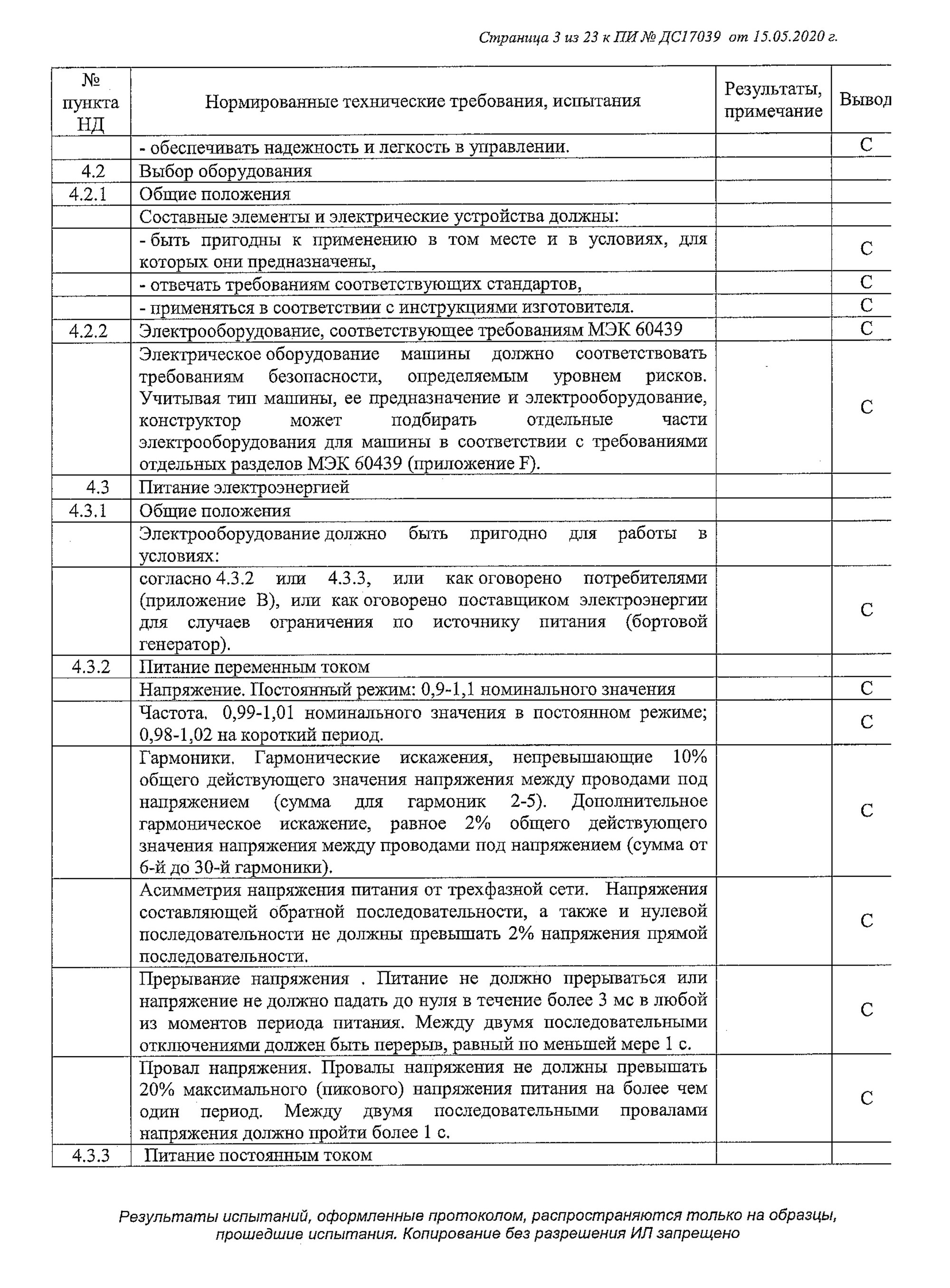 Это протокол испытаний оборудования для производства сыра. Документ объемный: 23 страницы. В конце протокола идет заключение о том, что оборудование соответствует требованиям регламента «О безопасности низковольтного оборудования»