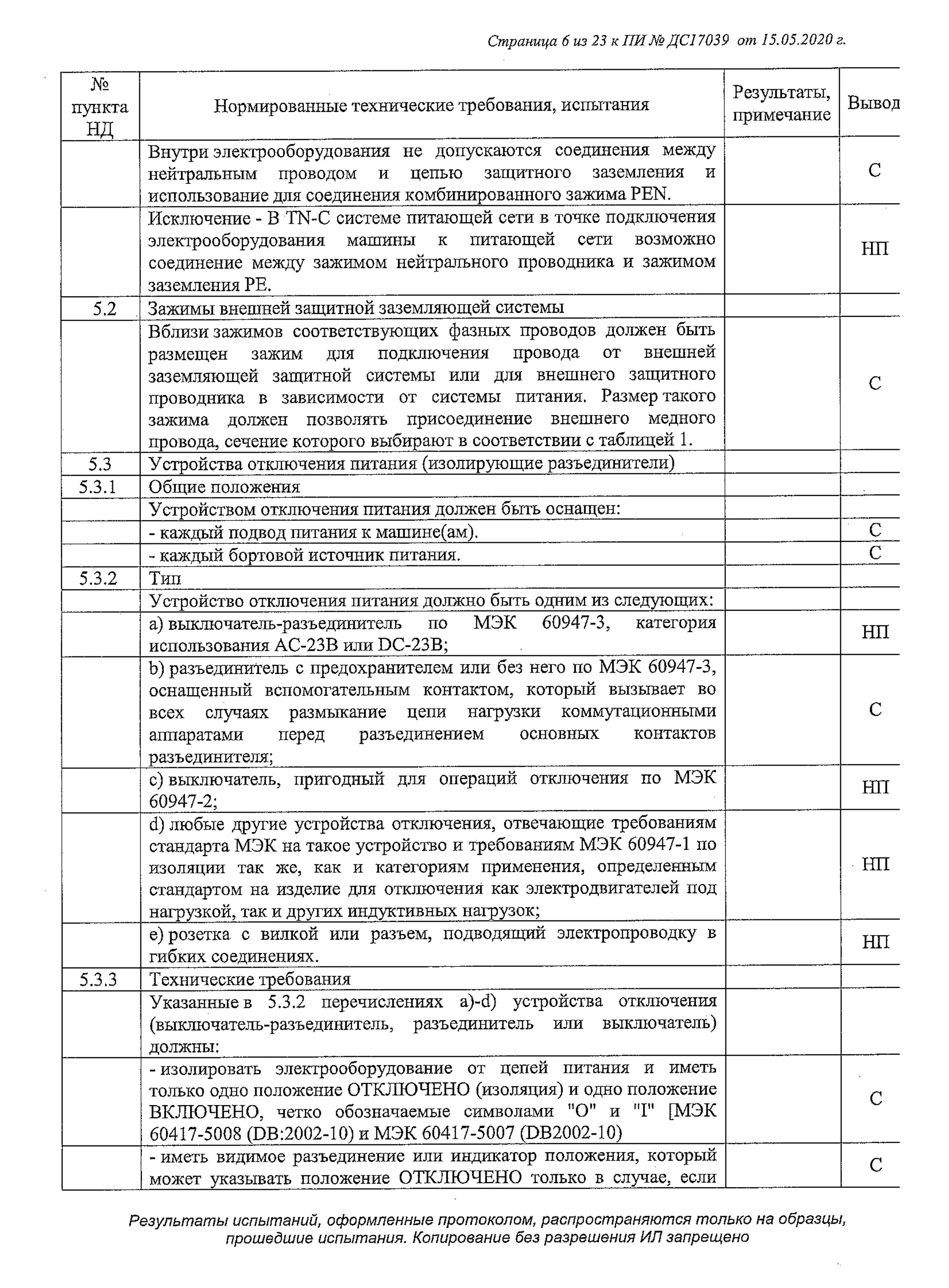 Это протокол испытаний оборудования для производства сыра. Документ объемный: 23 страницы. В конце протокола идет заключение о том, что оборудование соответствует требованиям регламента «О безопасности низковольтного оборудования»
