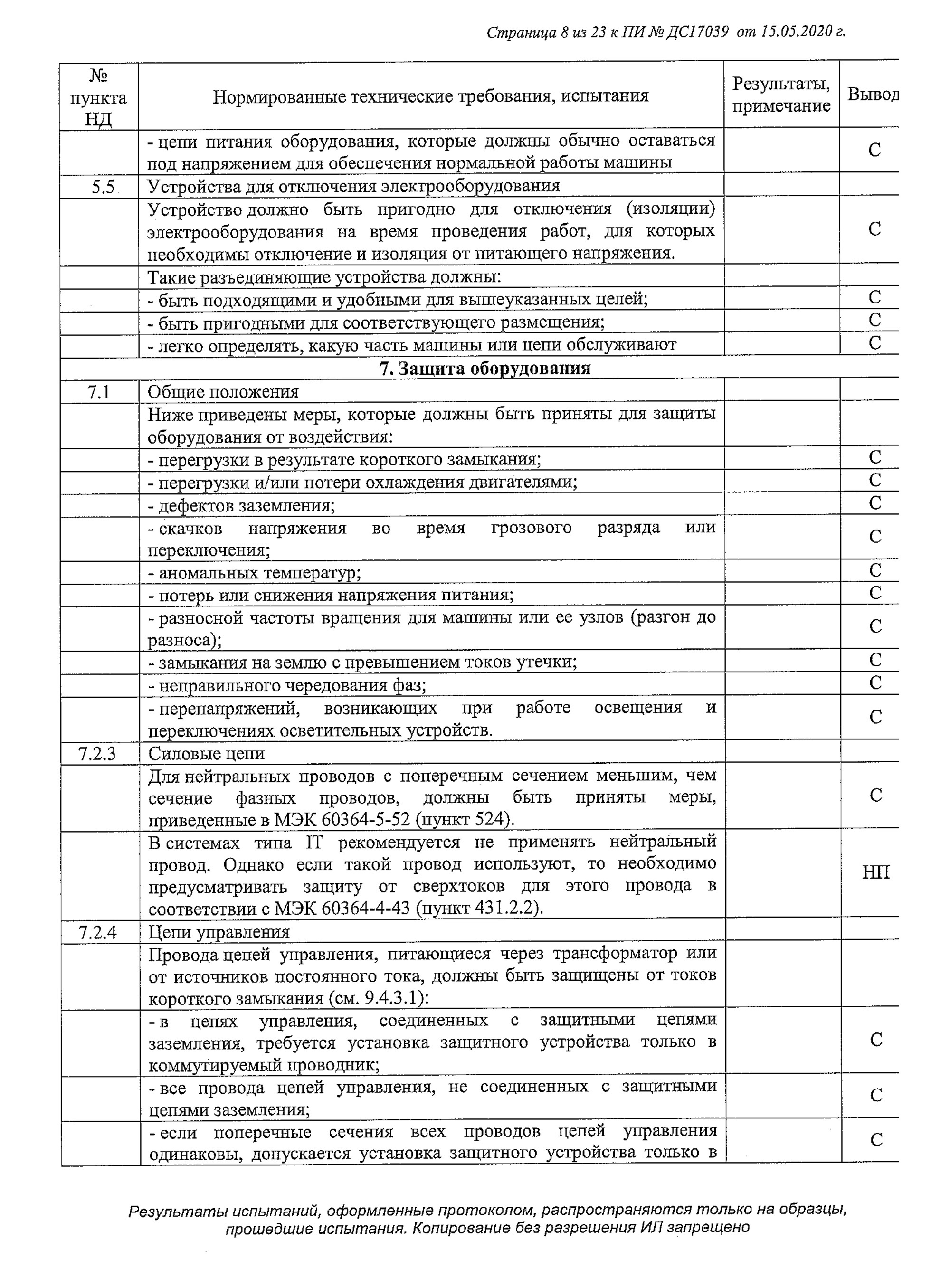 Это протокол испытаний оборудования для производства сыра. Документ объемный: 23 страницы. В конце протокола идет заключение о том, что оборудование соответствует требованиям регламента «О безопасности низковольтного оборудования»