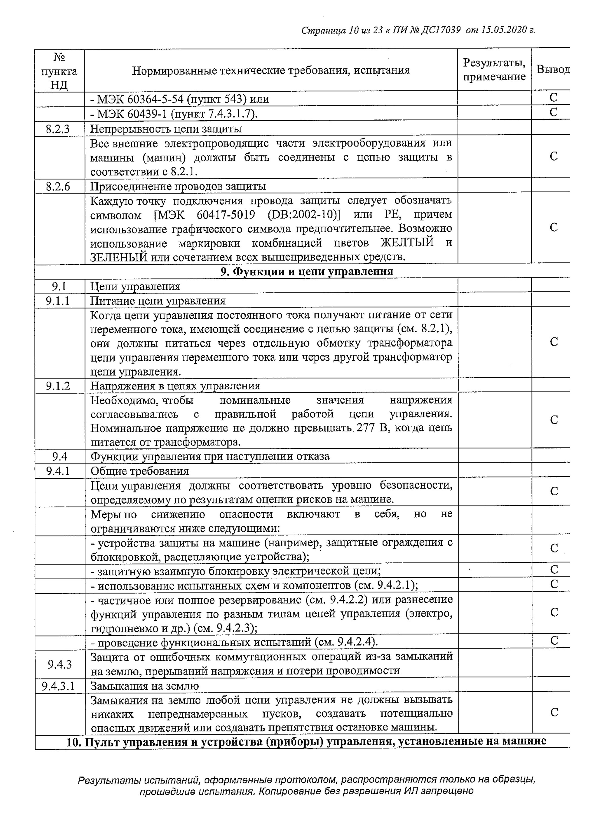 Это протокол испытаний оборудования для производства сыра. Документ объемный: 23 страницы. В конце протокола идет заключение о том, что оборудование соответствует требованиям регламента «О безопасности низковольтного оборудования»