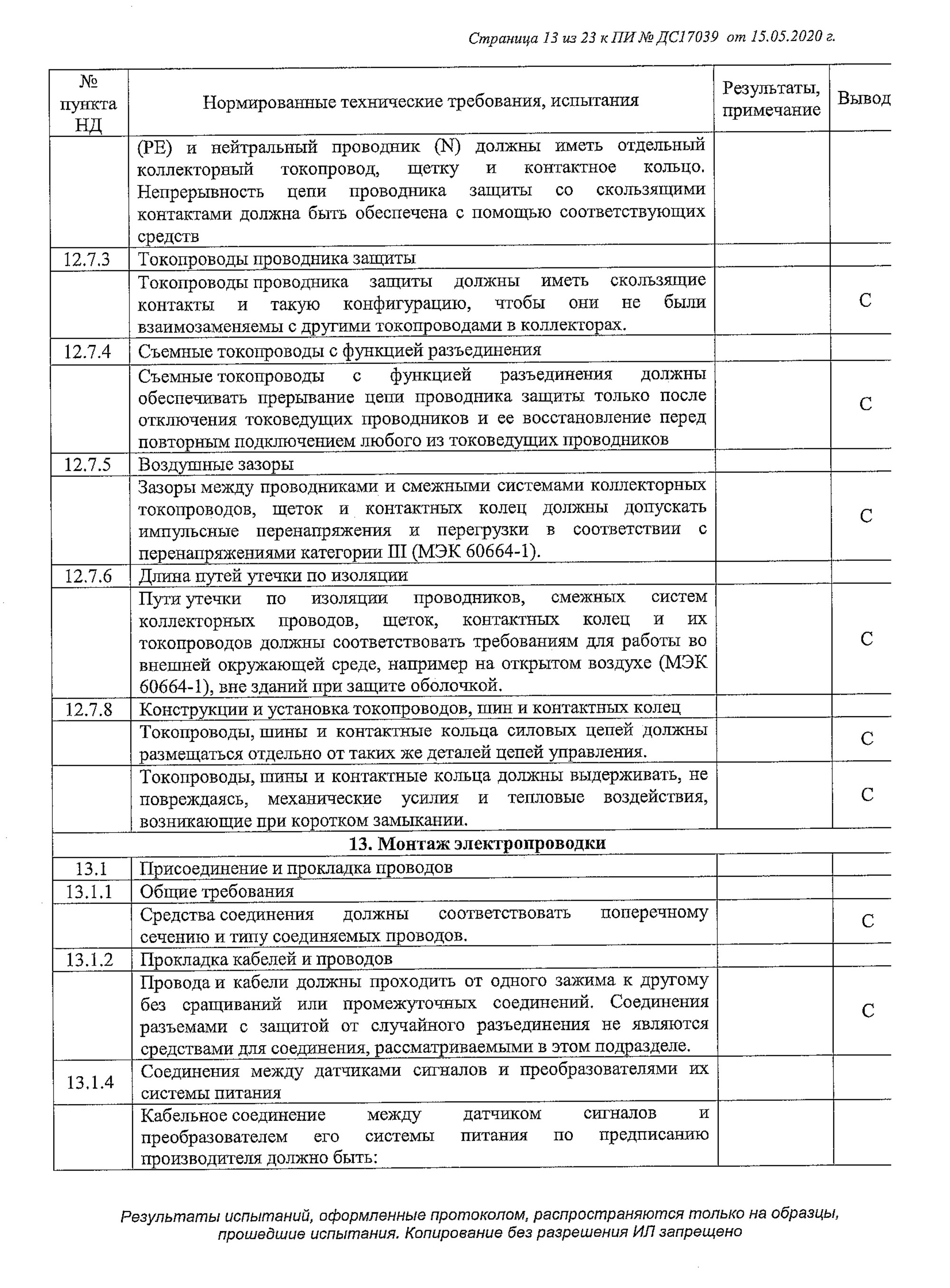 Это протокол испытаний оборудования для производства сыра. Документ объемный: 23 страницы. В конце протокола идет заключение о том, что оборудование соответствует требованиям регламента «О безопасности низковольтного оборудования»