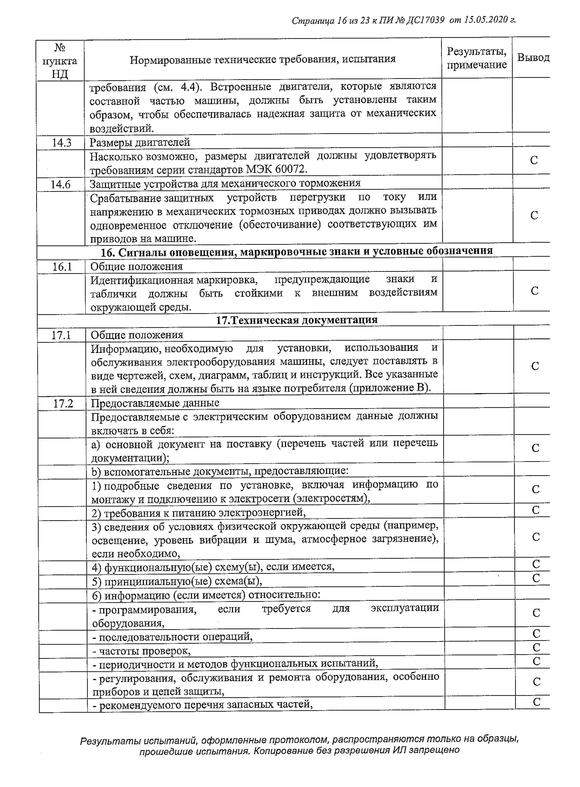 Это протокол испытаний оборудования для производства сыра. Документ объемный: 23 страницы. В конце протокола идет заключение о том, что оборудование соответствует требованиям регламента «О безопасности низковольтного оборудования»