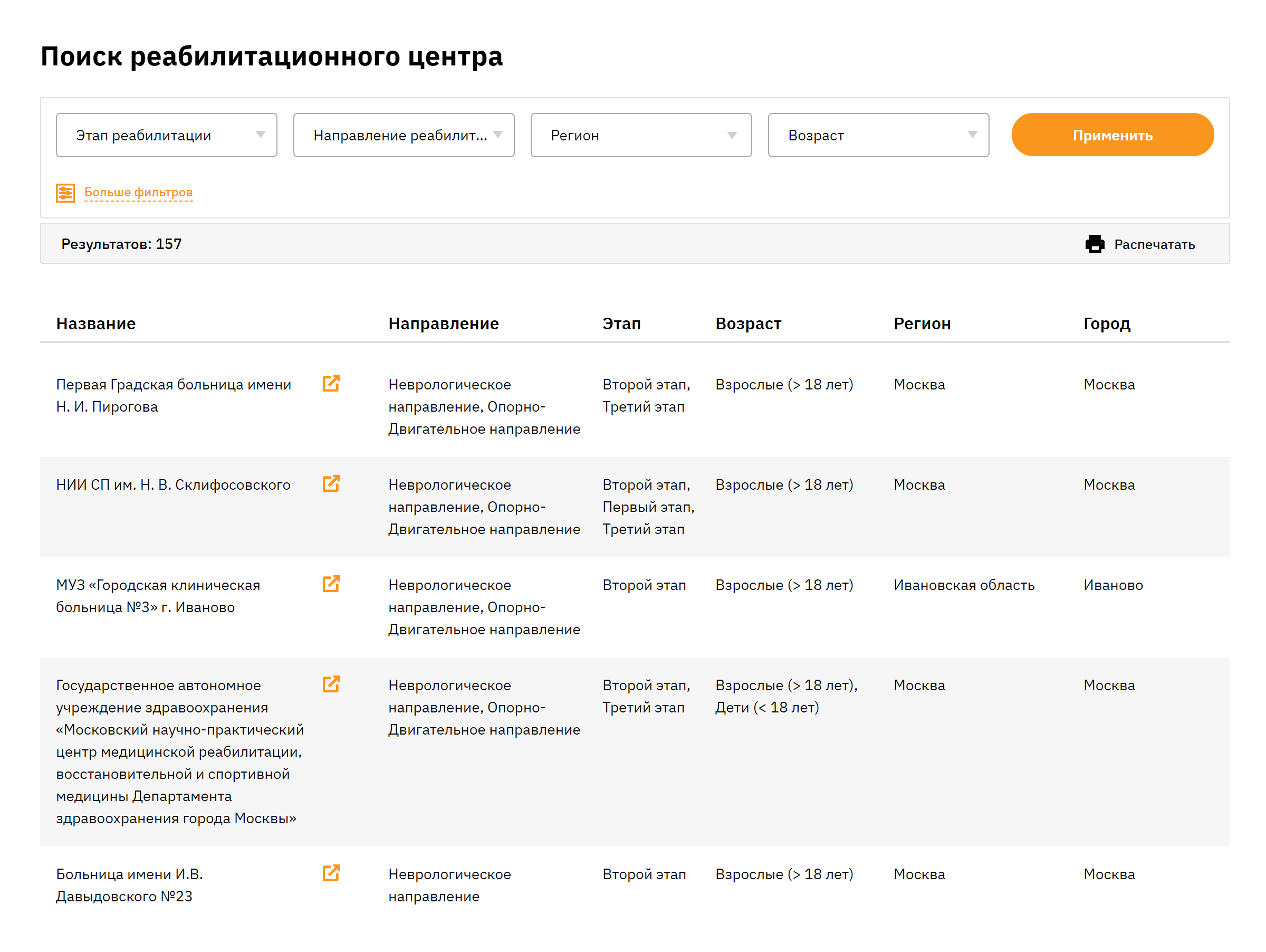 На сайте фонда «Правмир» можно ввести свои данные и найти частные и государственные центры, подходящие по заболеванию, региону и возрасту