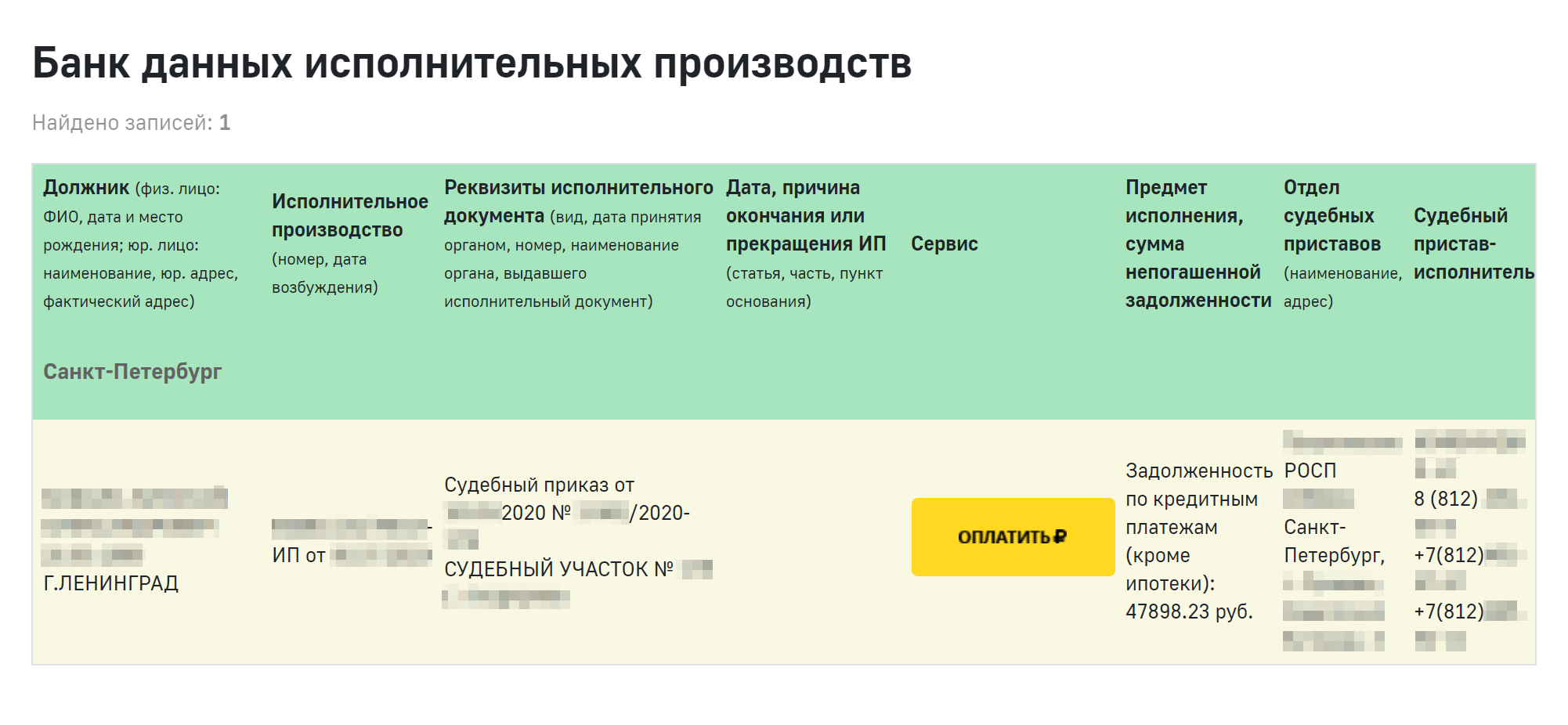 Детали исполнительного производства по номеру. Номер исполнительного производства. 74025/22/553396 Номер исполнительного дела.