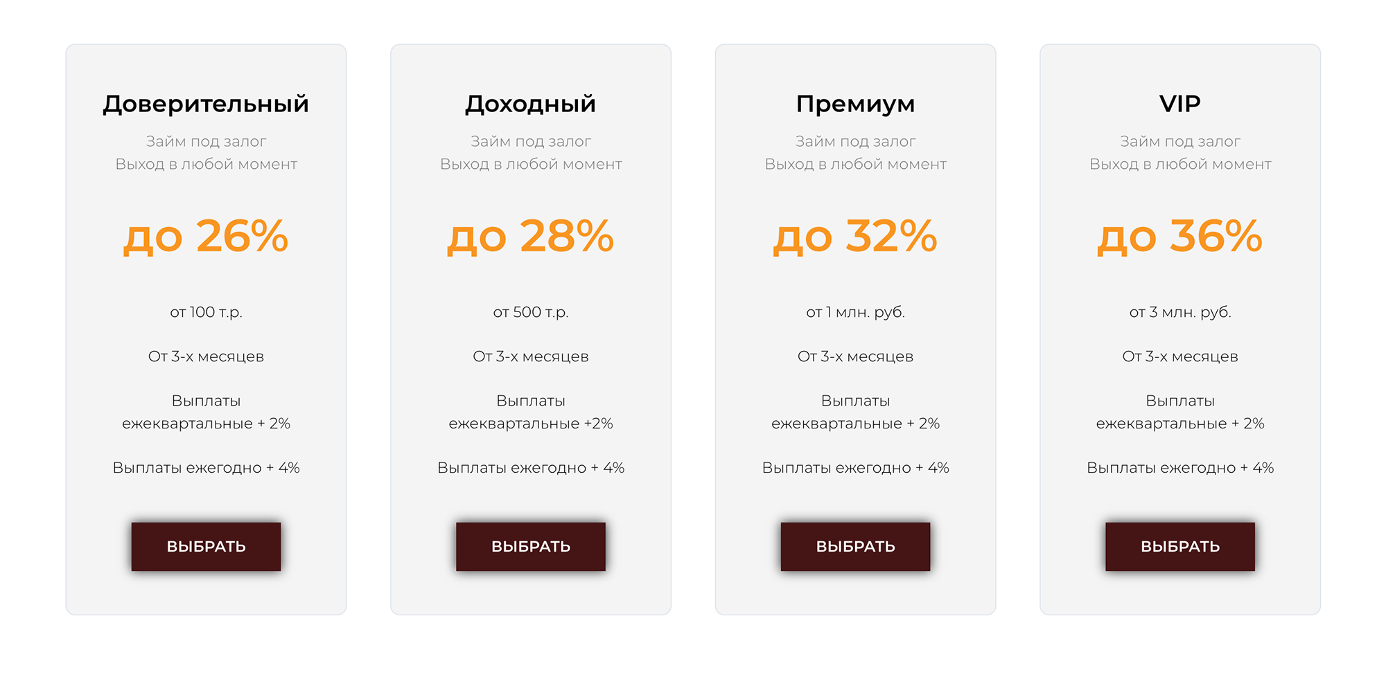 Проценты «Русбилд» обещает высокие, и это подозрительно. Но и минимальный вклад — 100 тысяч. Это не похоже на фирмы-однодневки, которые сулят златые горы за 500 рублей