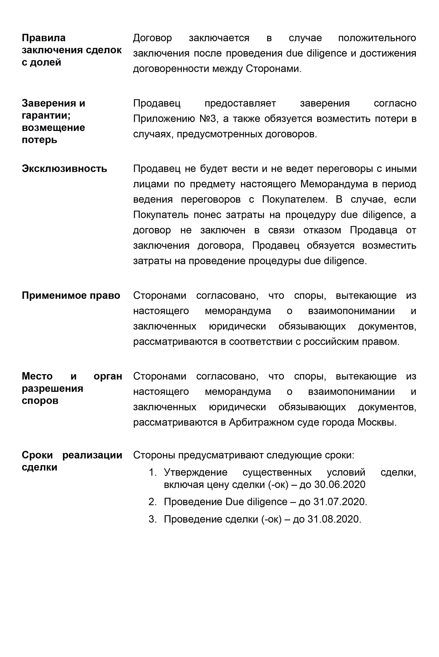 Пример меморандума о взаимопонимании: стороны договорились о цене и гарантиях сделки