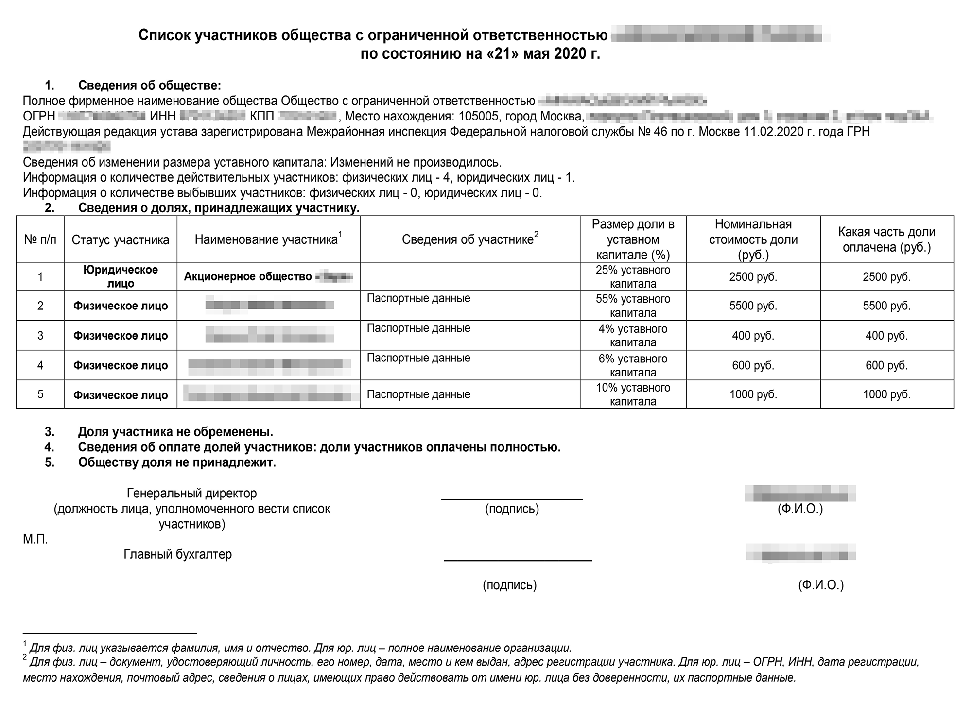 Справка список участников ооо образец