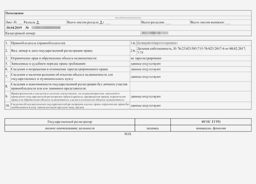 В файле указаны только ФИО собственников, без адреса места жительства. Лучше отправлять письма-уведомления на адрес собственности