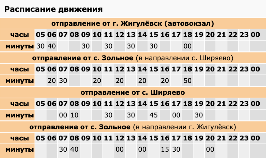 Расписание автобуса № 9 по маршруту Жигулевск — Ширяево