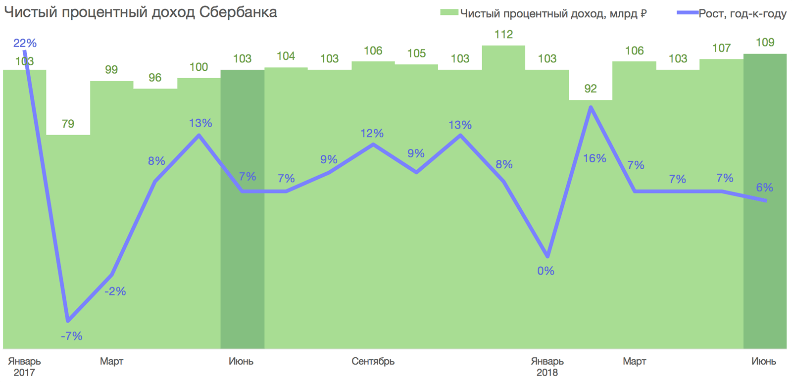 Как узнать задолженность в быстро деньги