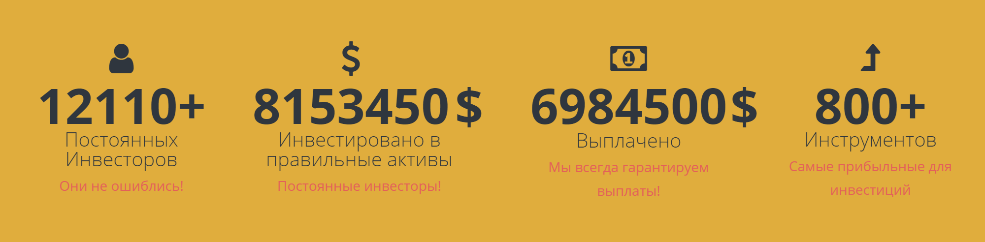 По заявлению проекта, им отобрано более 800 самых прибыльных инструментов для инвестиций. Что это за инструменты, неизвестно