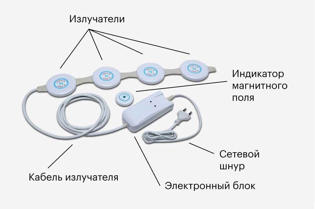 Схема «Алмага». Источник: инструкция к прибору «Алмаг-01»