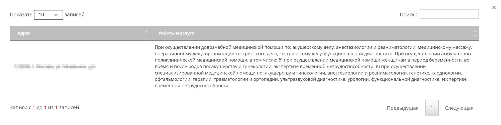 Я прочитала, на что выданы лицензии. В числе прочего клиника могла оформить больничный по беременности и родам. Иначе в 30 недель за ним бы пришлось идти в городскую женскую консультацию и доказывать, что я где-то наблюдалась