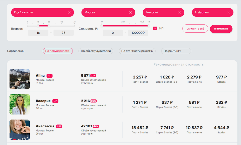 Платформа показывает условный объем качественной аудитории. На сайте сказано, что для этого показателя сервис проверяет, сколько у блогера массфоловеров и ботов