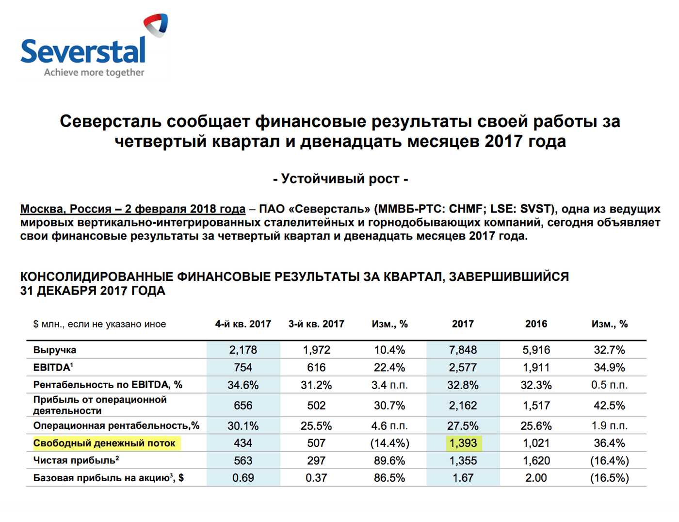 Страница 1 пресс-релиза «Северстали» по итогам 2017 года