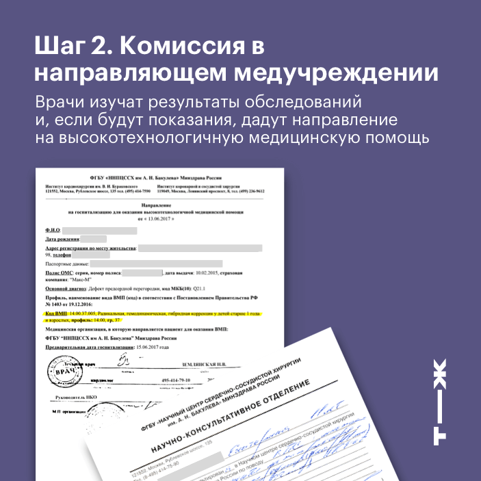 В каких городах россии 2020 есть квота