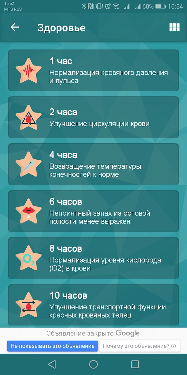 Достижения в приложении похожи на уровни в игре