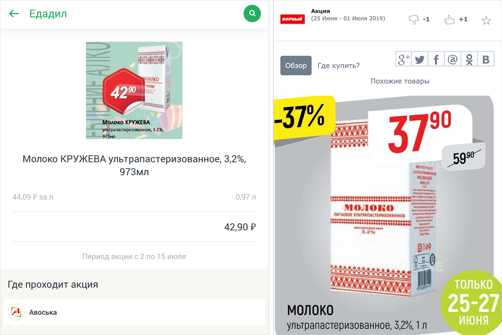 «Едадил» и «Скидка-онлайн» нашли скидки на молоко: осталось выбрать магазин — «Верный» или «Авоська»
