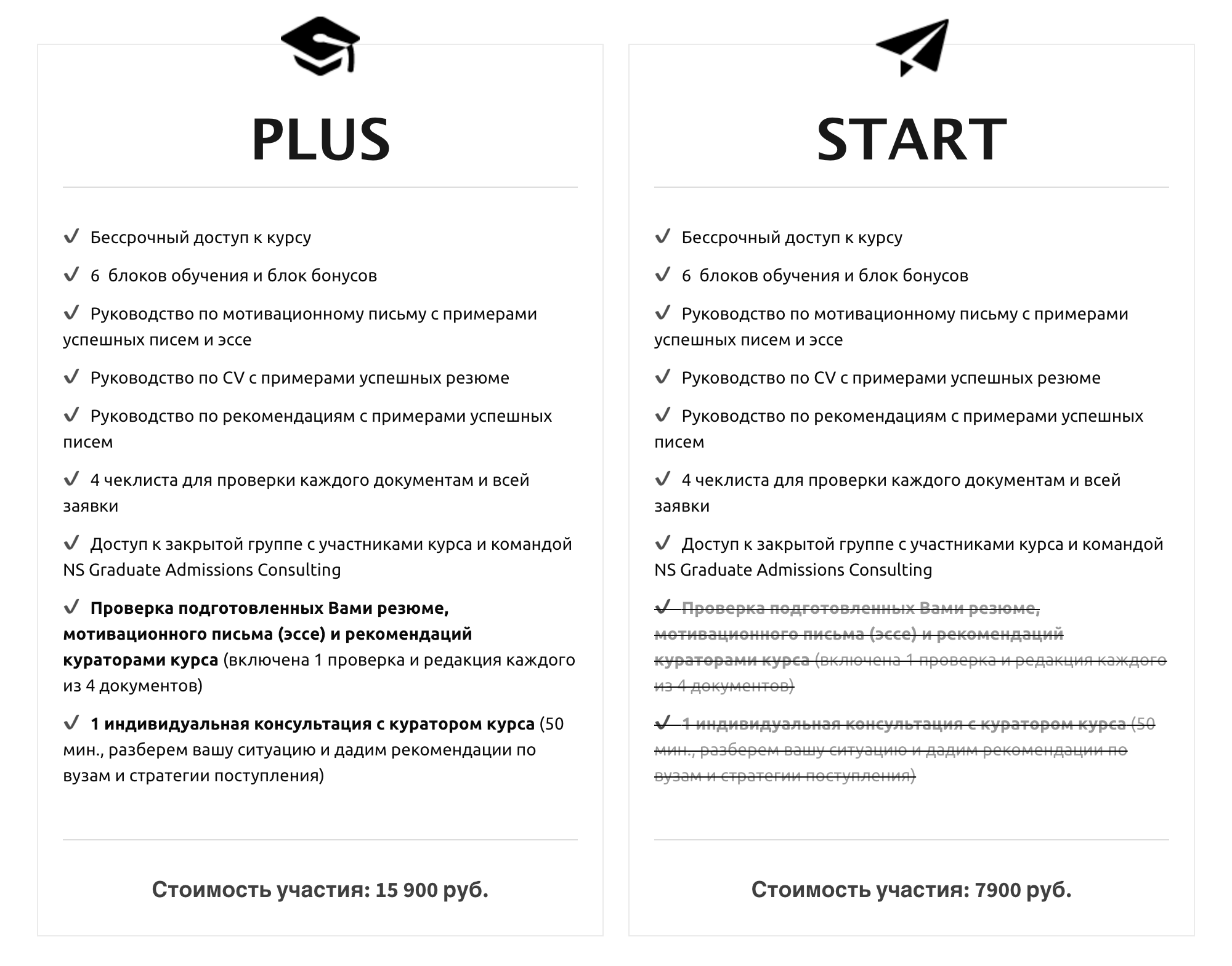 Пример онлайн-курсов по подготовке мотивационного письма и резюме. На этих курсах обещают рассказать, как правильно убедить комиссию, что вы будете хорошим студентом и внесете свое имя в список великих выпускников